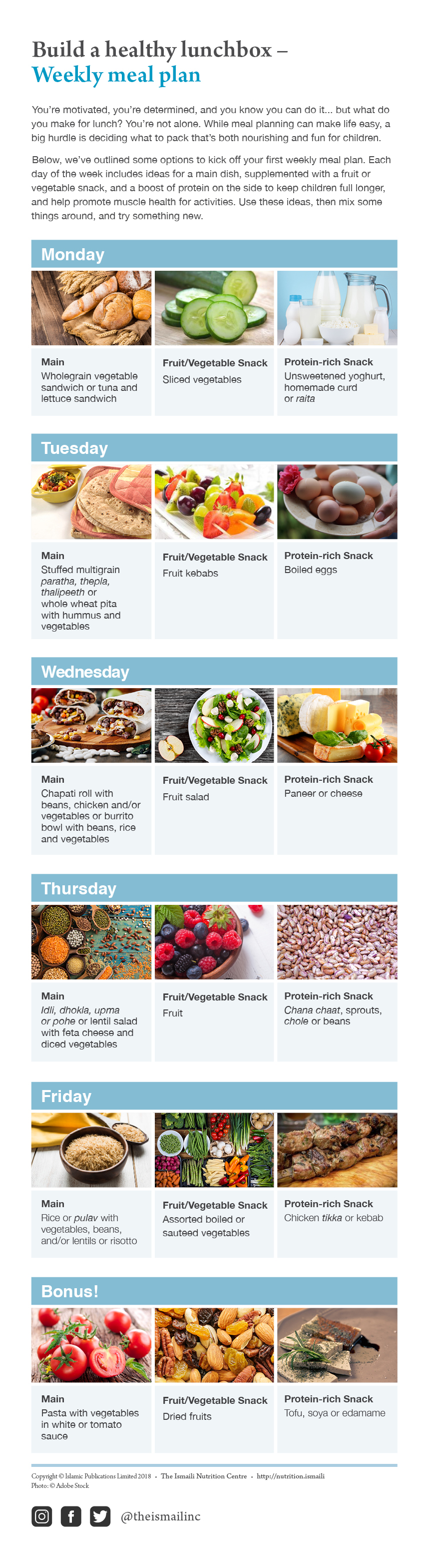 Healthy Lunch Box Weekly Meal Plan