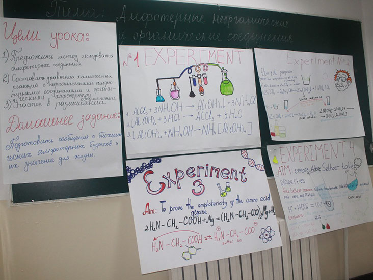 A selection of posters in both English and Russian created by the students.