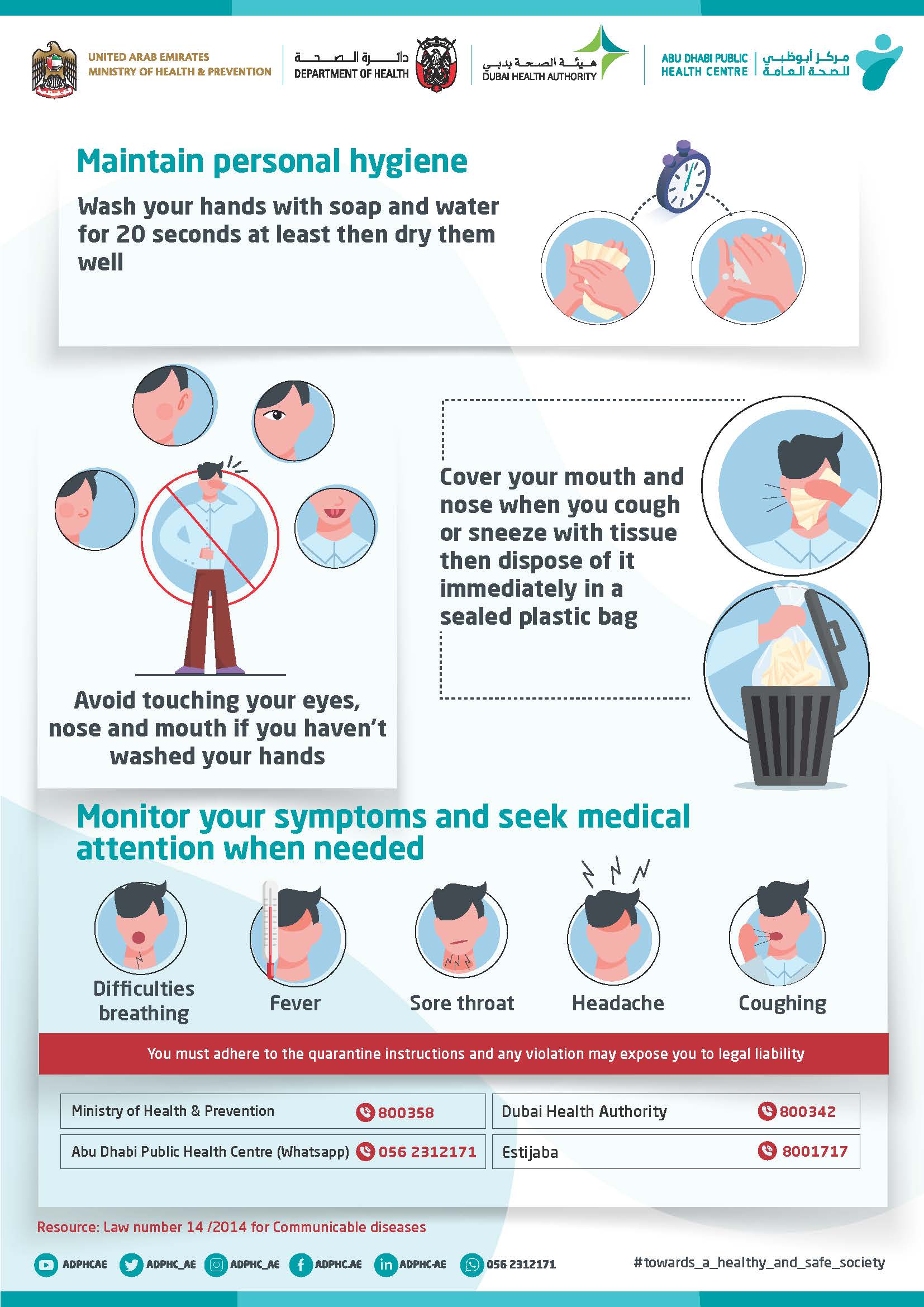 Self-Quarantine Guide