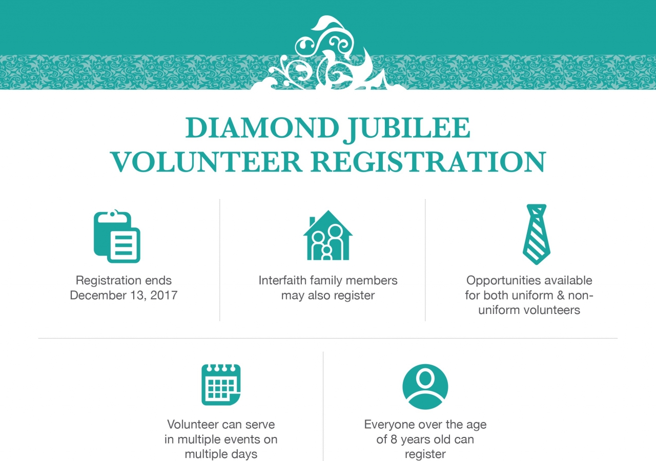 The National Council for the USA is pleased to announce that Diamond Jubilee Volunteer Registration is now open.